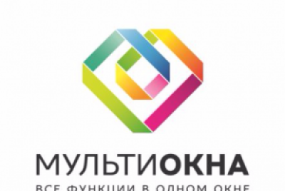 Мультиокна