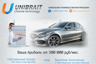Unibrait